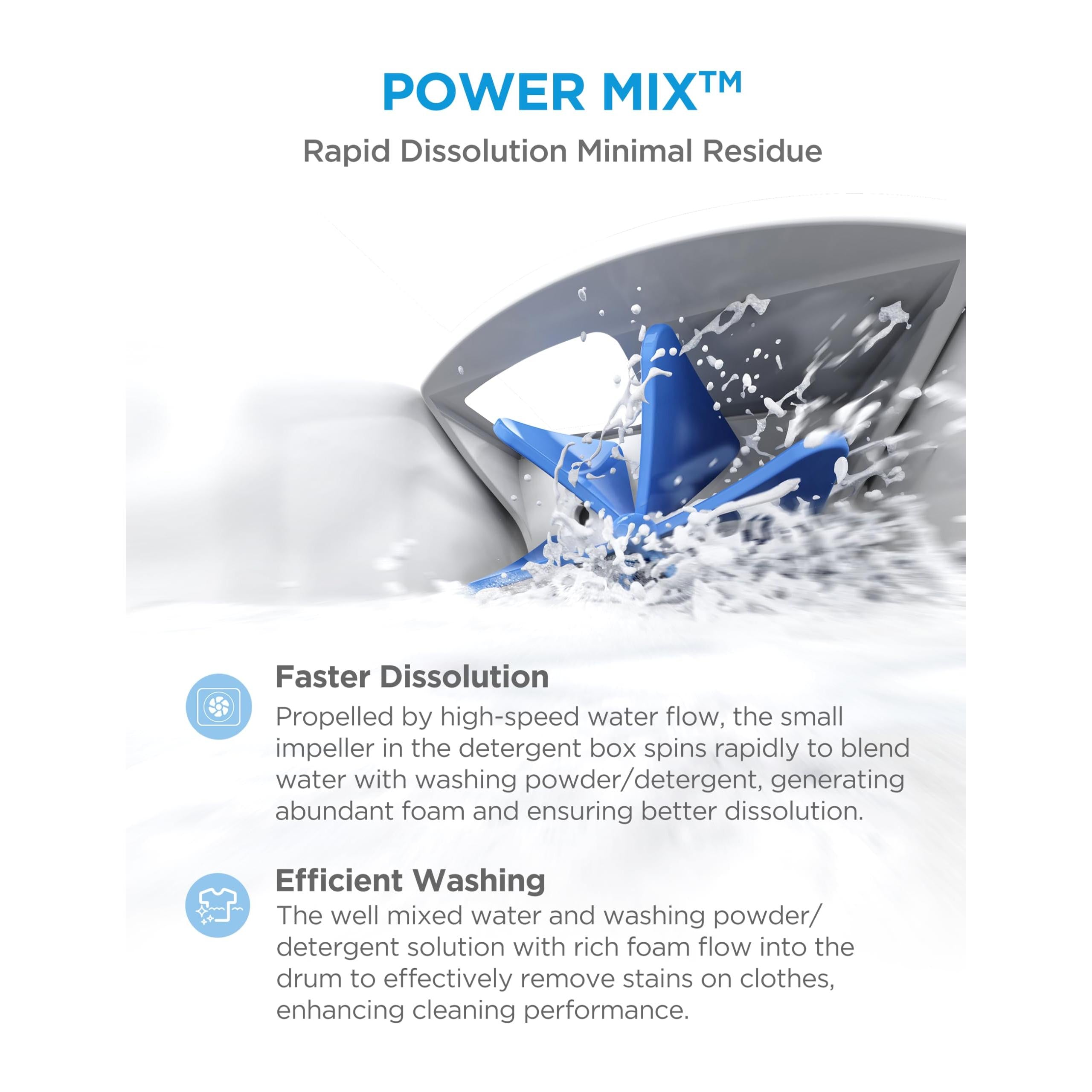 Midea Freestanding 8 KG Front Load Washing Machine Slim,A-10% Class,Steam Wash,Turbo Quick Wash,Durable Inverter BLDC,1400 RPM,White-MF110W80BA10/W-UK