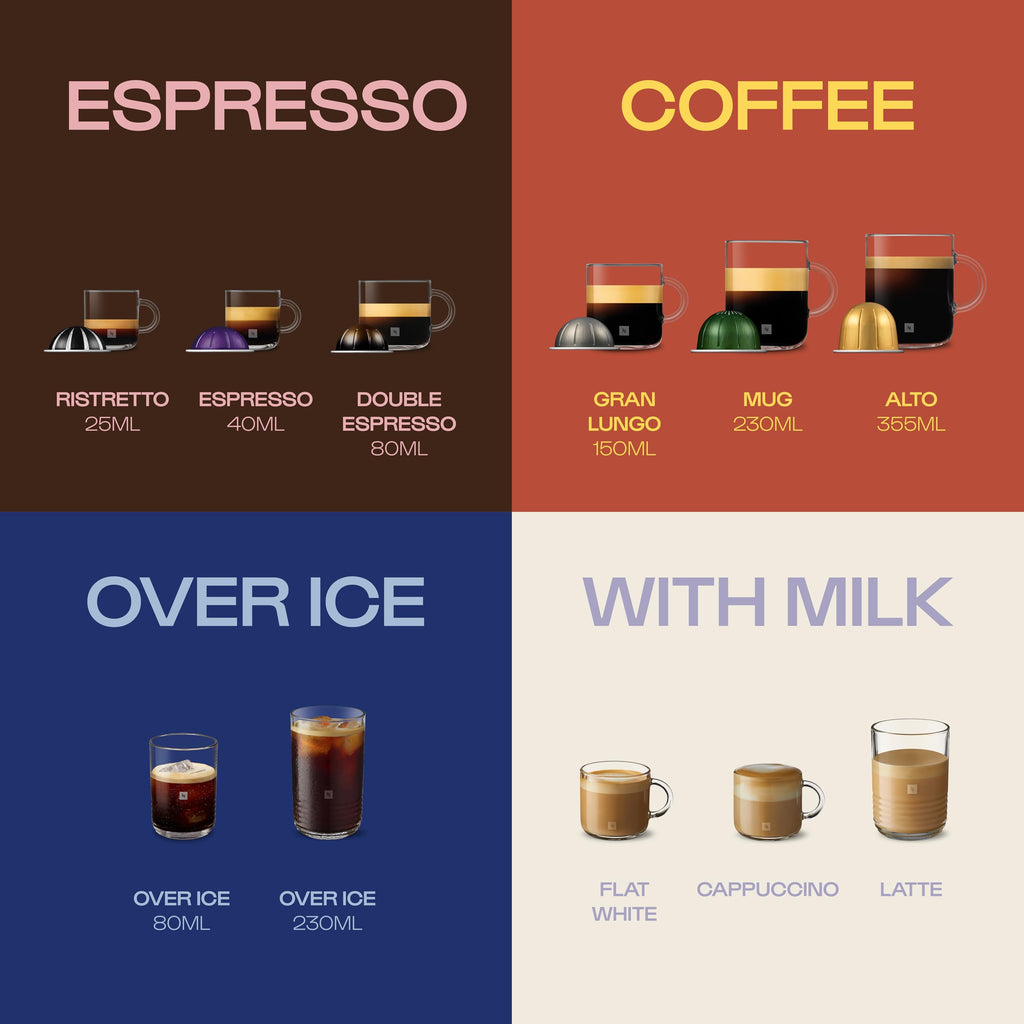 Nespresso Vertuo Up Coffee Pod Machine – One touch, Fast start, Precision brewing, 7 Cup Sizes, Premium Experience, Starter pod Set Included, Ink Black, by Krups - XN9404G0