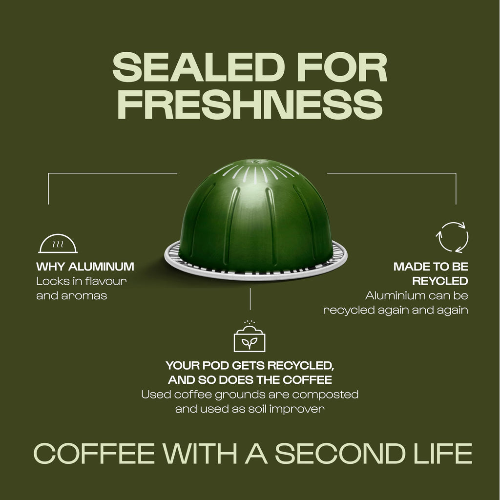 Nespresso Vertuo Up by De'Longhi, Coffee Pod Machine with Precision brewing, Fast Heat-Up, Compact Design, Make Espresso, Americano, latte and perfect for over ice coffee, White (ENV200.W)